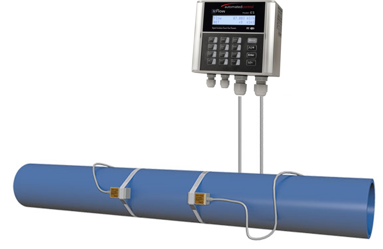 Clamp On Ultrasonic Flow Meters From Automated Control