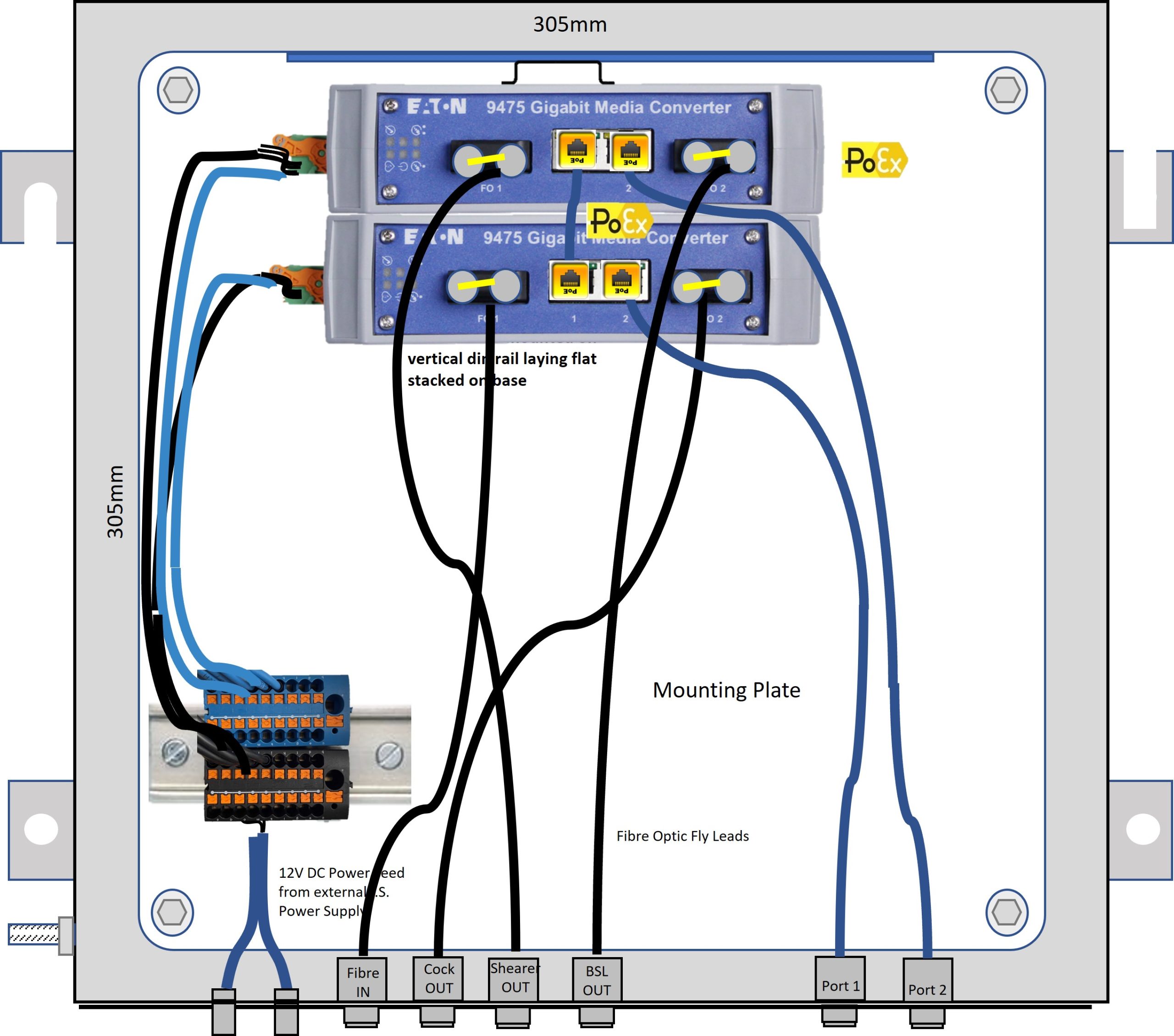 Enclosure Layout Metro Gbit Fibre Patch Enclosure