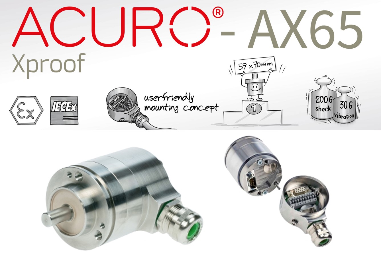 Hengstler ACURO AX65 Explosion-Proof Absolute Encoder