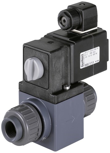Type 0131 - Toggle valves 2/2 or 3/2 way direct-acting